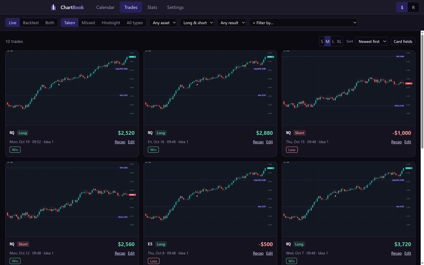 Gallery of trades